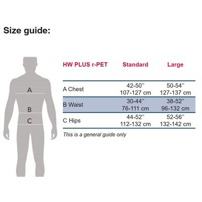 Auffanggurt POWERTEX HW PLUS r-PET