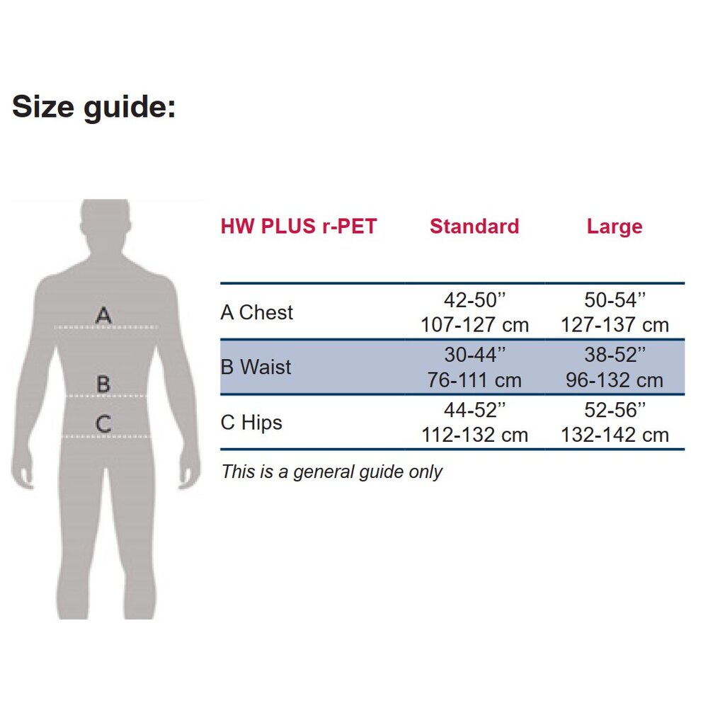 Auffanggurt POWERTEX HW PLUS r-PET