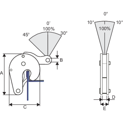 Schäkel POWERTEX PBSB
